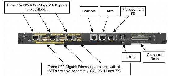 Cisco 7200VXR NPE-G2 Network Processing Engine